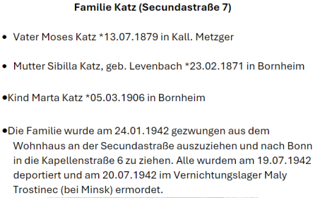 Stolpersteine Katz