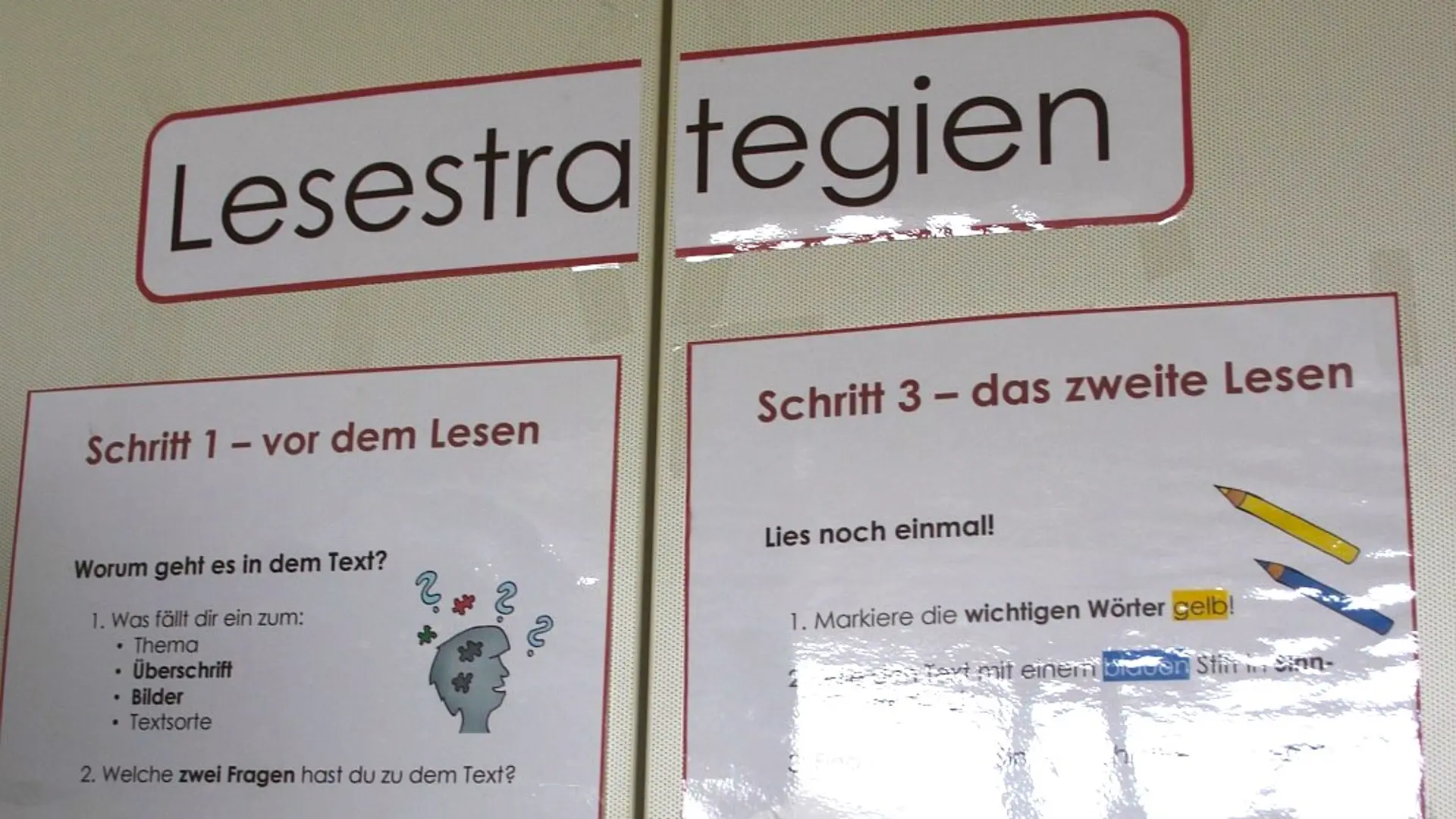 Infotafel zur Sprachförderung an der LVR-Ernst-Jandl-Schule: Eine Schritt-für-Schritt-Anleitung für Schüler*innen zur Anwendung effektiver Lesestrategien.